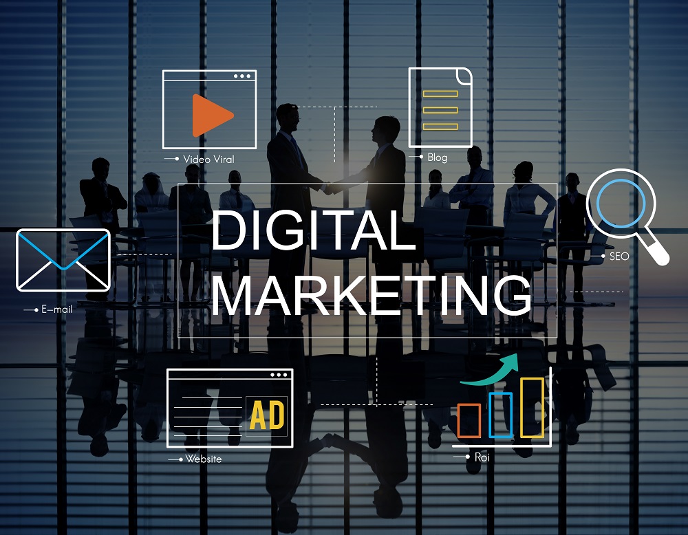 Définir le marketing